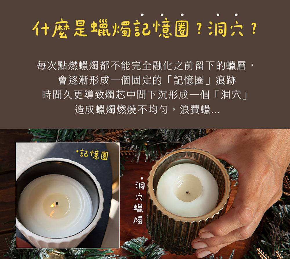 SanLaLa 商品介紹
