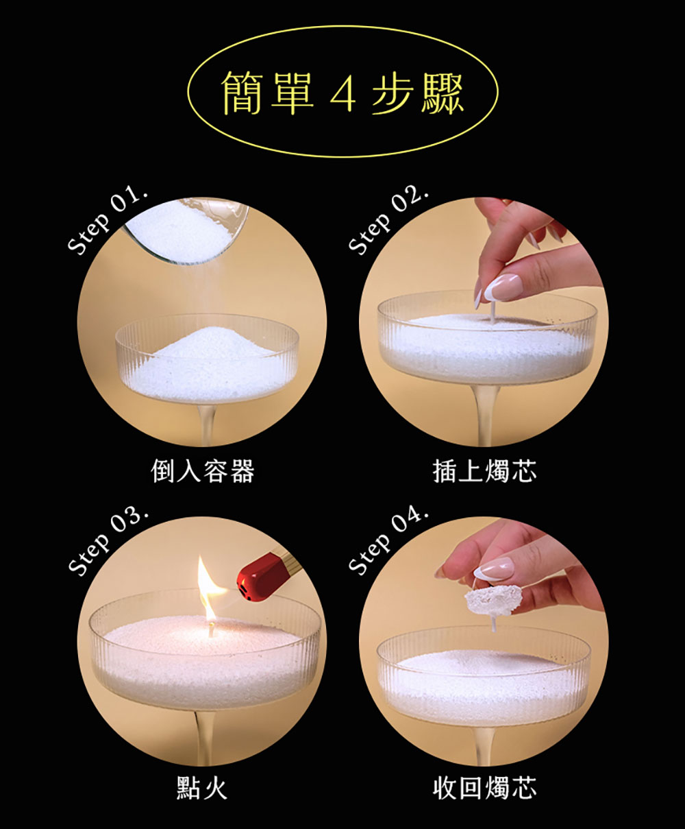 SanLaLa 商品介紹