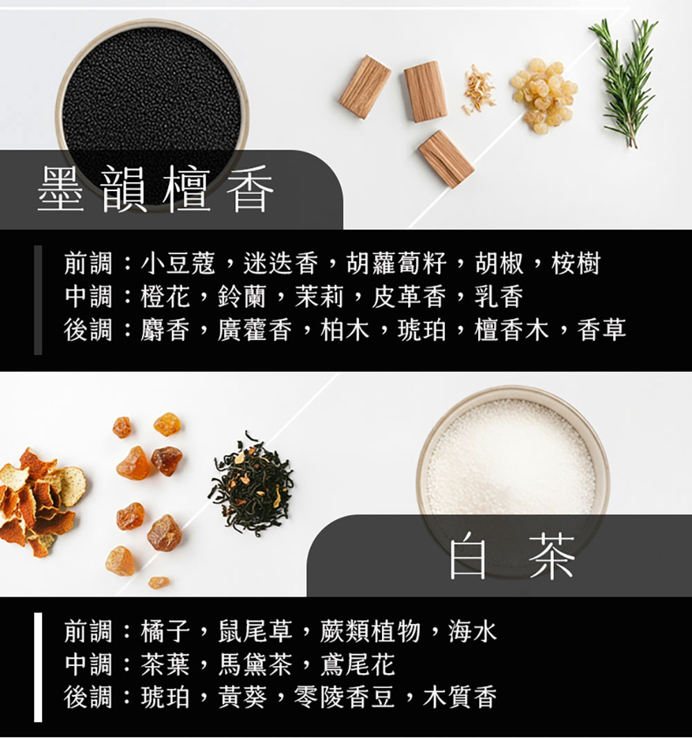 SanLaLa 商品介紹