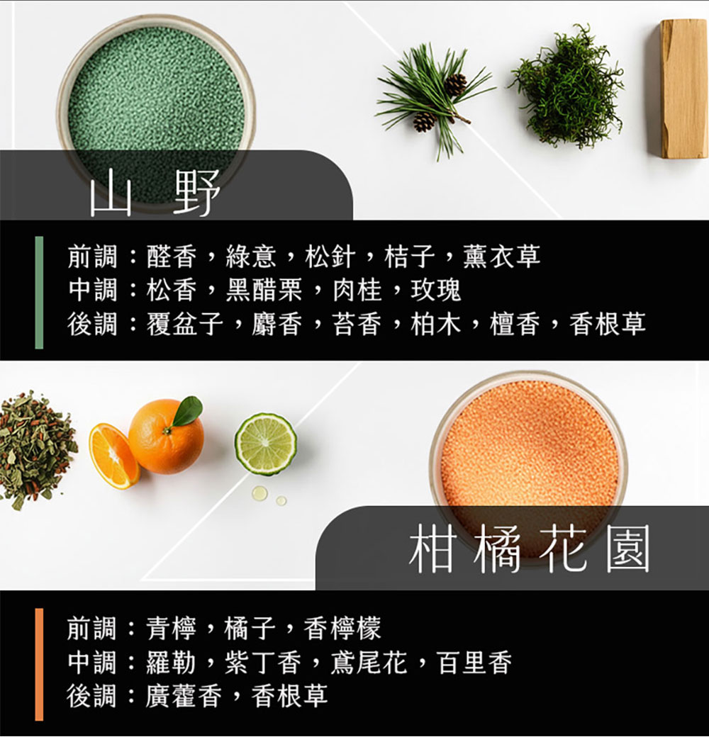 SanLaLa 商品介紹