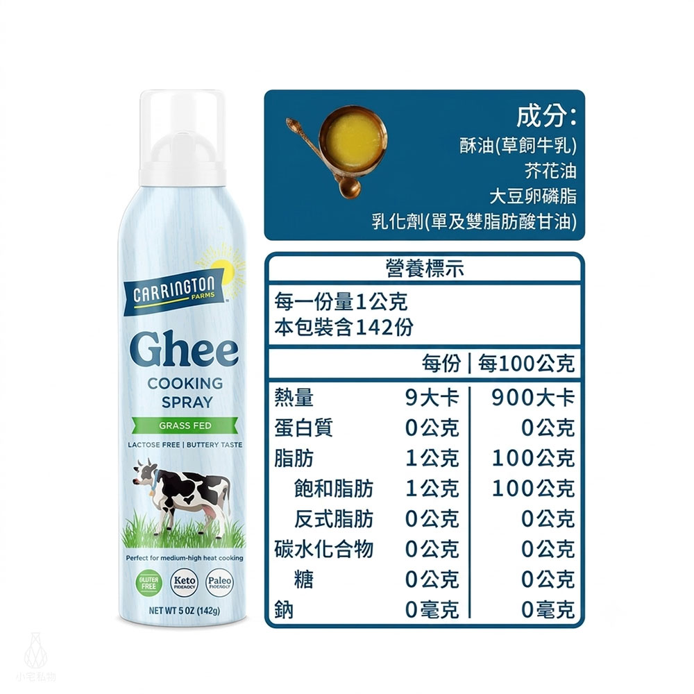GheeSpray_