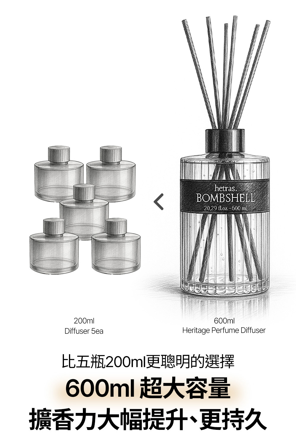 韓國 Hetras 典藏調香師擴香 600ml