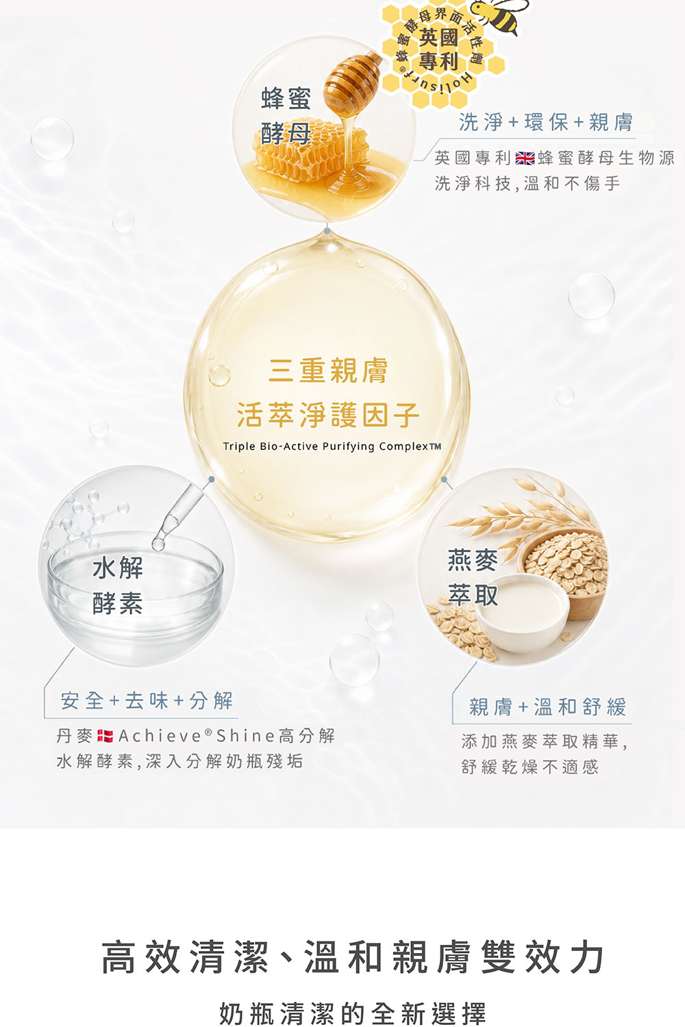 Vogito 好日照 Qube 奶嘴殺菌盒