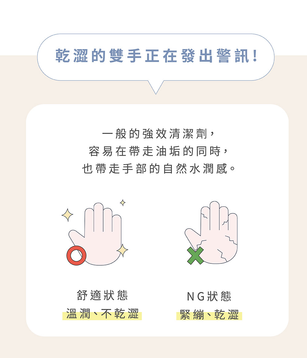 Vogito 好日照 Qube 奶嘴殺菌盒