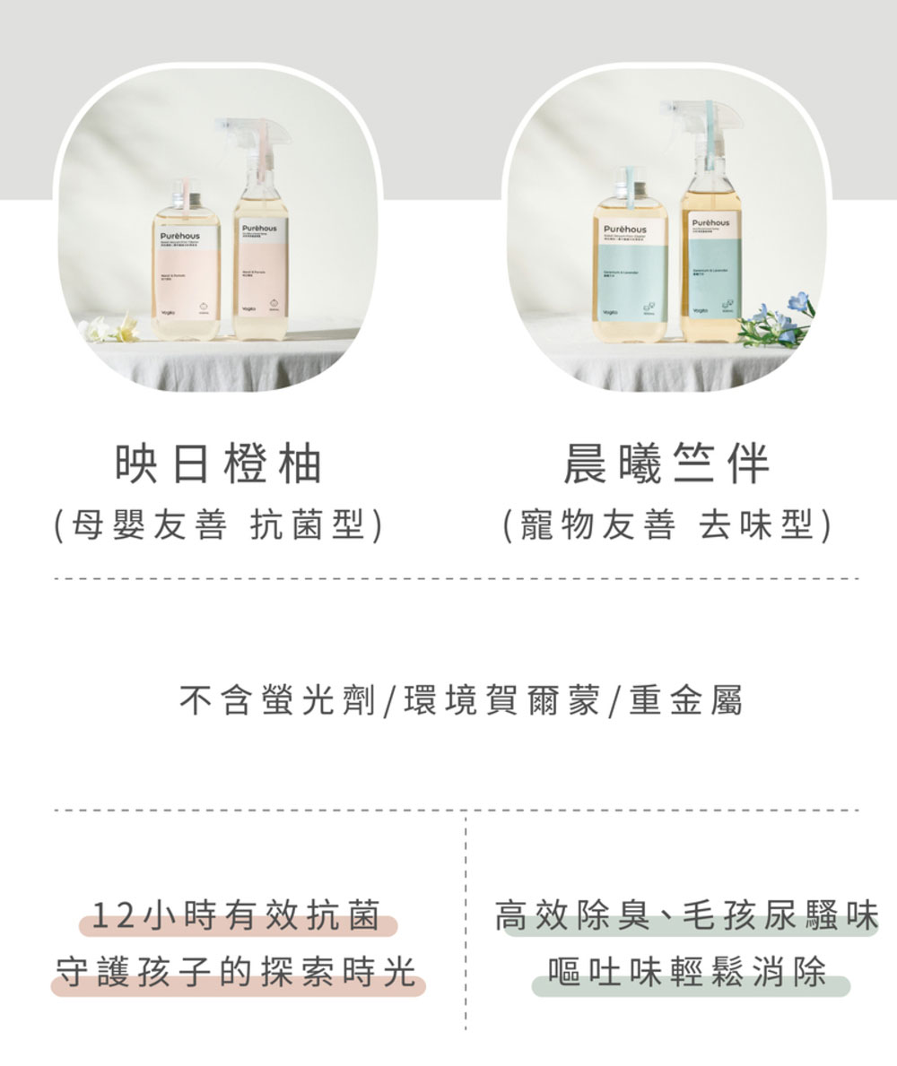 Vogito 好日照 Puréhous 全效去味清潔噴霧