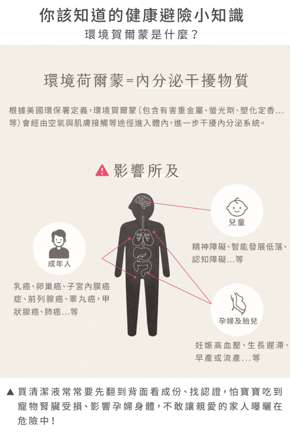 Vogito 好日照 Puréhous 全效去味清潔噴霧