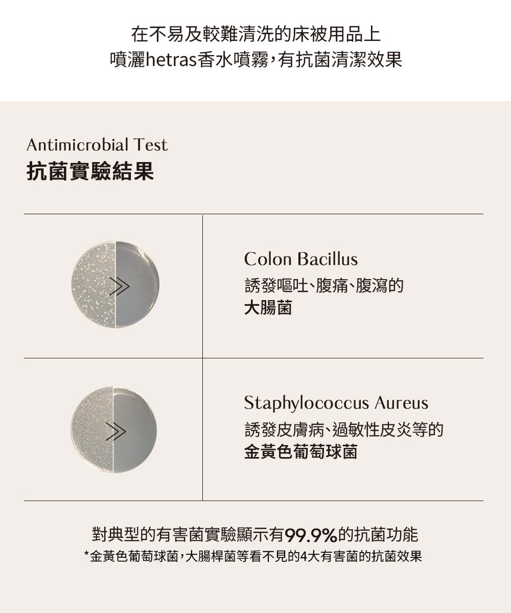 韓國 Hetras 頂級衣物香水噴霧 80ml