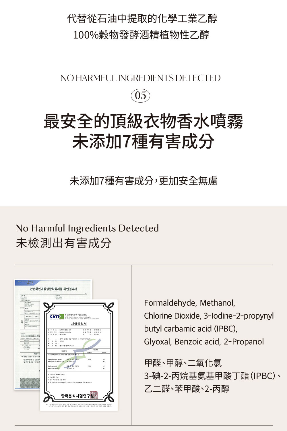 韓國 Hetras 頂級衣物香水噴霧 80ml