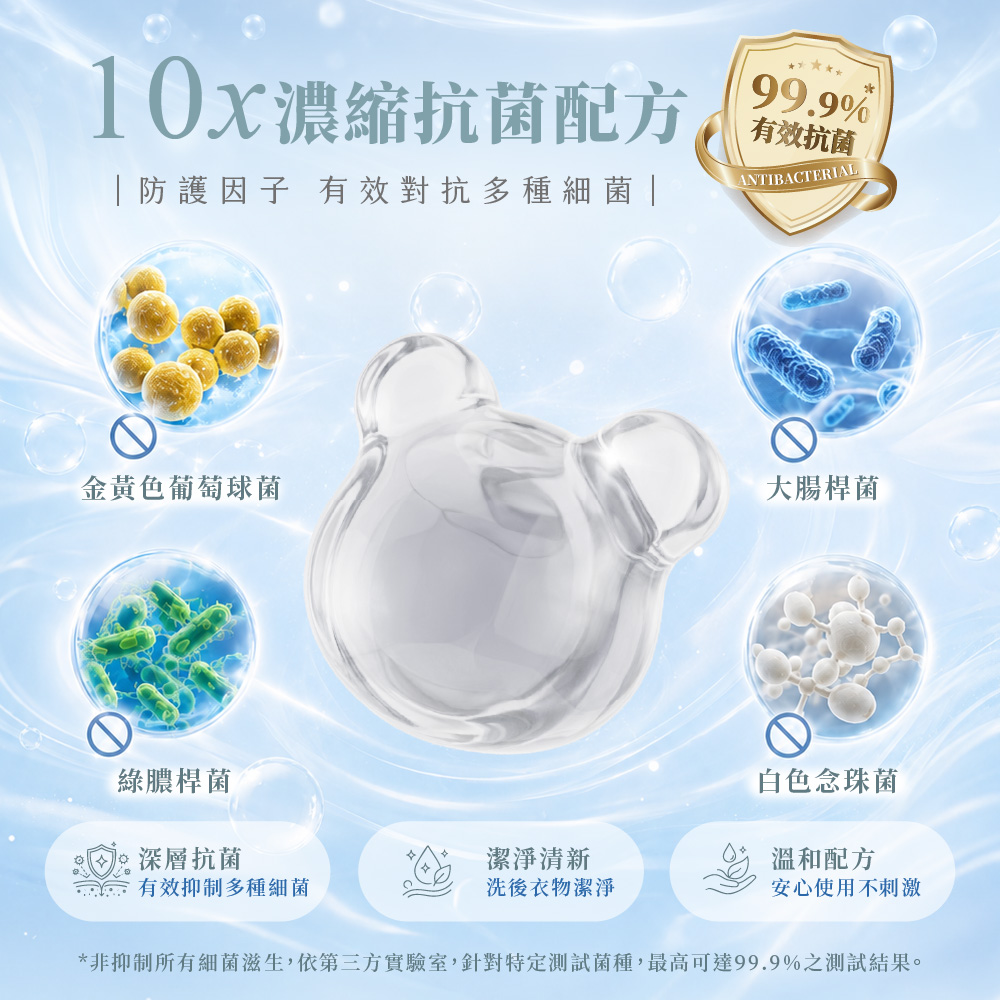 清淨海 純淨系列植萃酵素洗衣膠囊 2.0