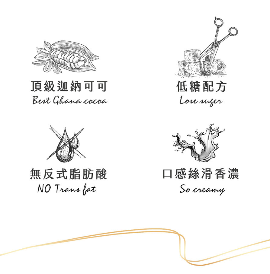 Charming 喬名巧克力 頂級迦納可可沖泡飲 6入嚐鮮小白盒