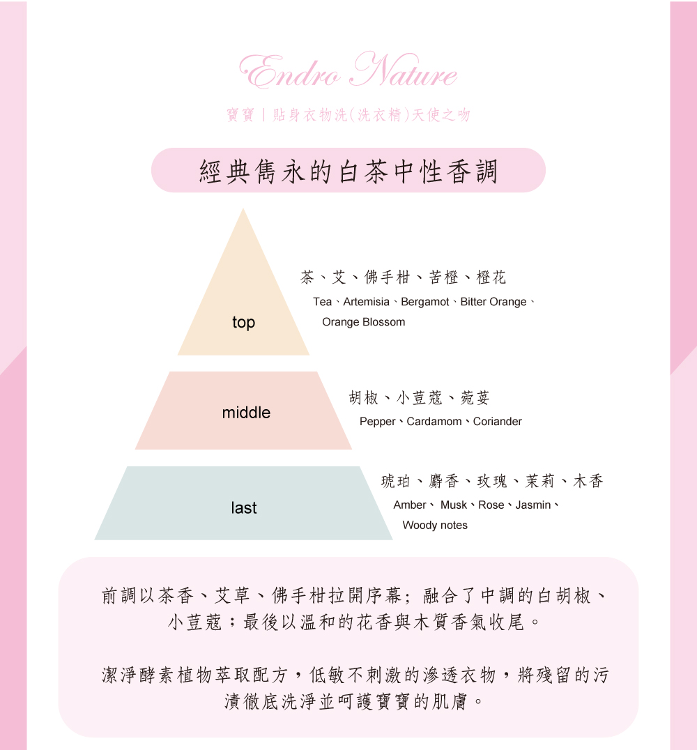 台灣 ENDRO NATURE 安垛 寶寶/貼身衣物溫柔洗衣精 370ml (天使之吻)