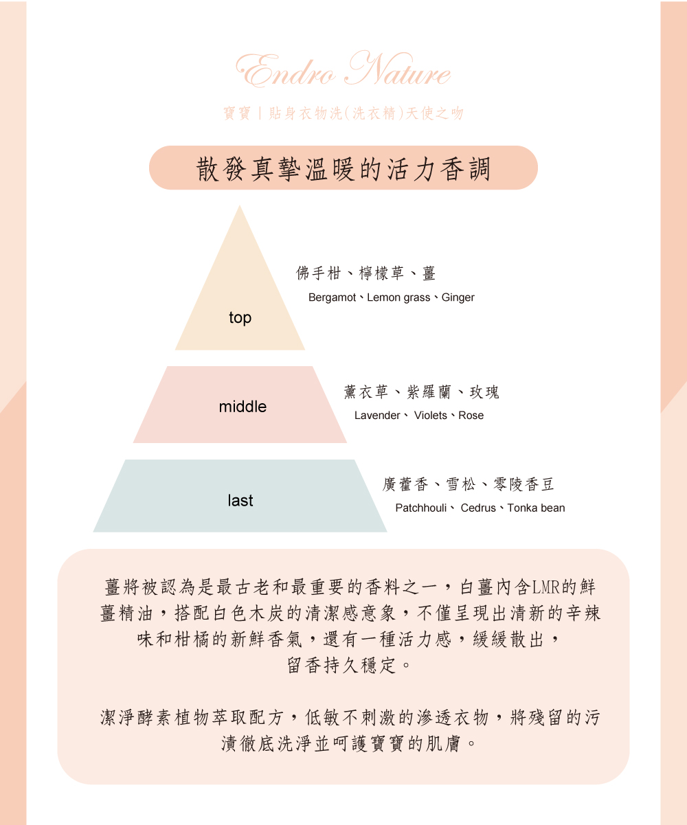 台灣 ENDRO NATURE 安垛 寶寶/貼身衣物溫柔洗衣精 370ml (白薑協奏曲)