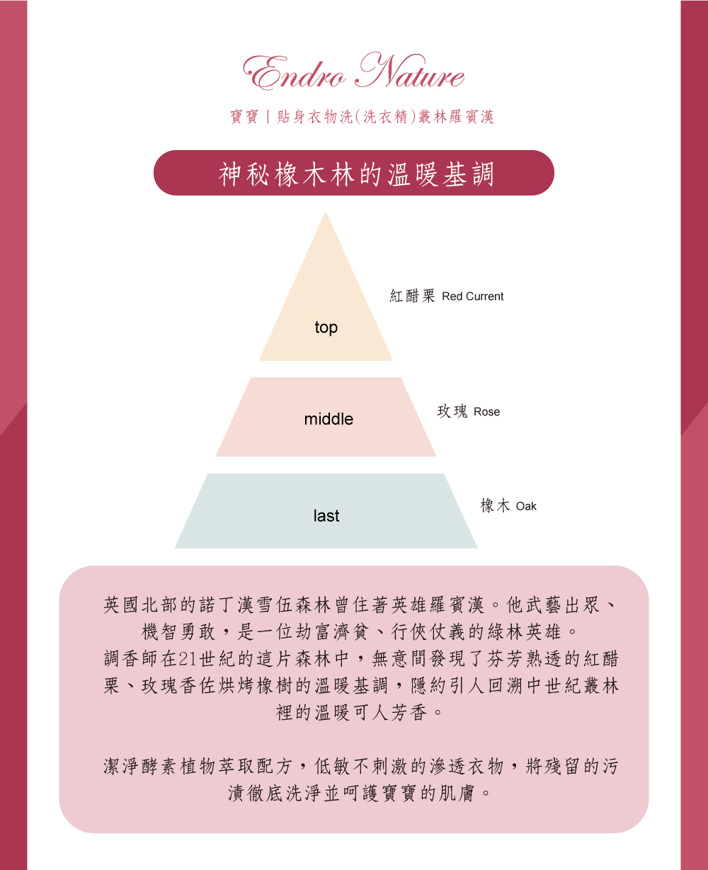台灣 ENDRO NATURE 安垛 寶寶/貼身衣物溫柔洗衣精 370ml (叢林羅賓漢)