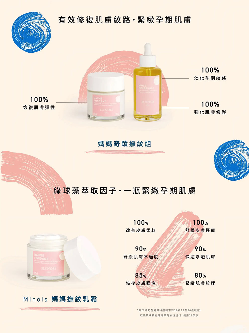 法國 MINOIS 媽媽撫紋霜 100ml
