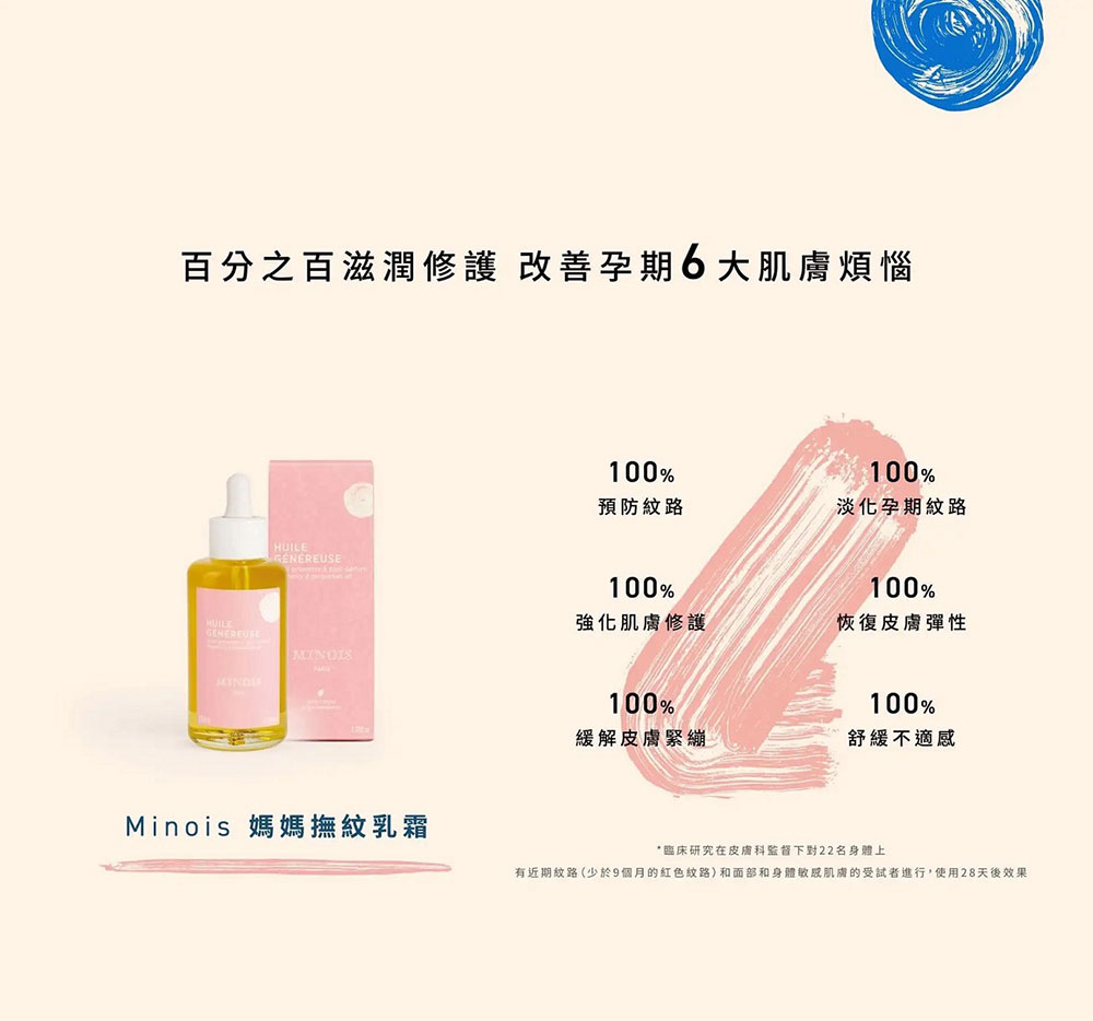 法國 MINOIS