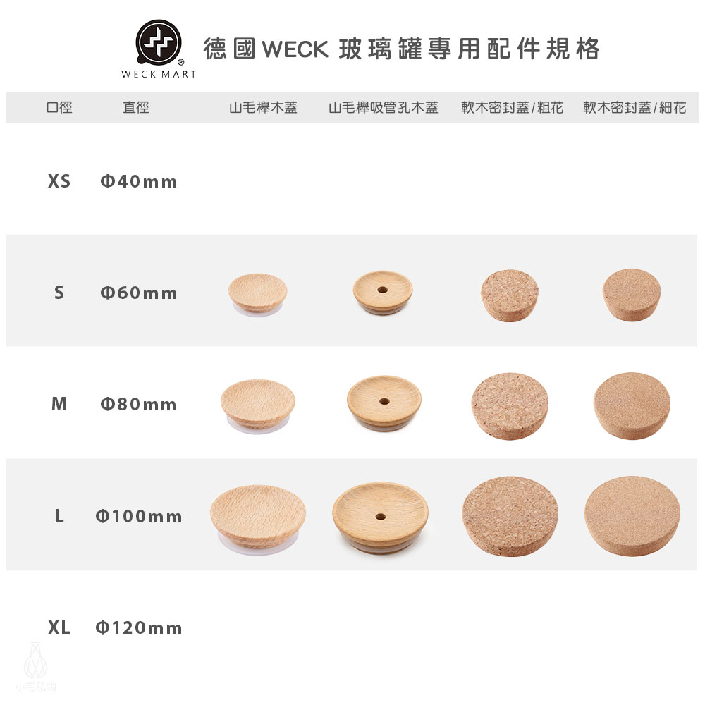 Weck 玻璃罐專用配件
