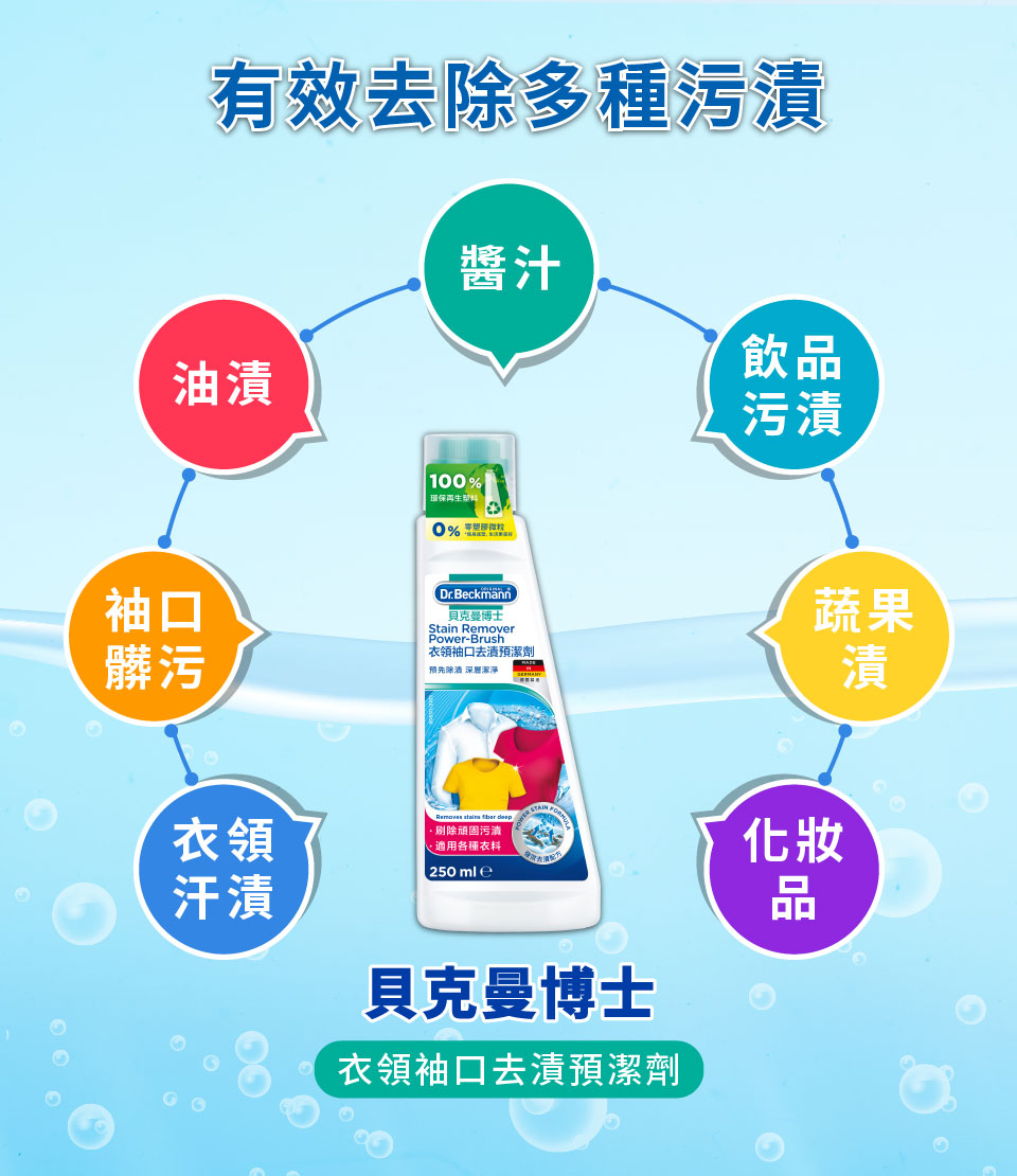 德國 Dr. Beckmann 貝克曼博士 衣領袖口去漬預潔劑 250ml
