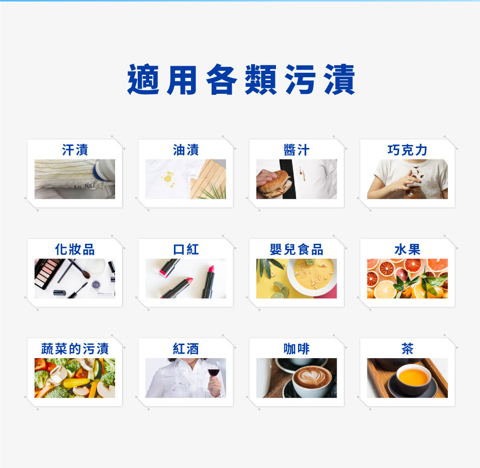德國 Dr. Beckmann 貝克曼博士 衣領袖口去漬預潔劑 250ml