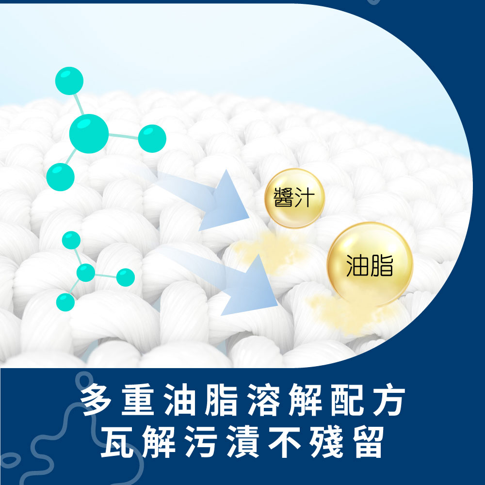 德國 Dr. Beckmann 貝克曼博士 油漬及醬漬剋星 50ml