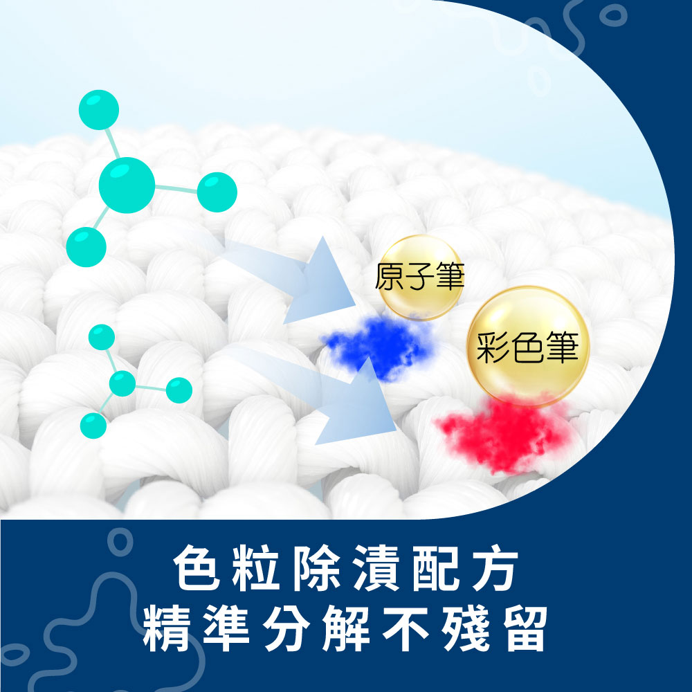 德國 Dr. Beckmann 貝克曼博士 原子筆及簽字筆漬剋星 50ml
