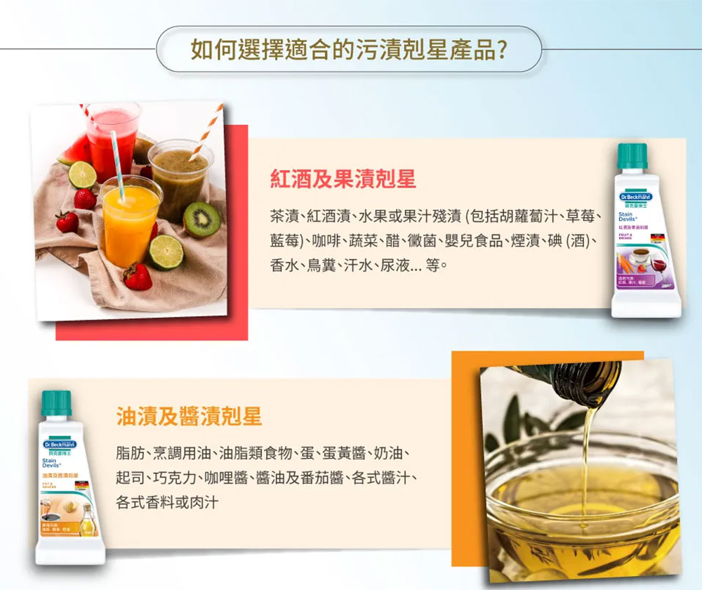 德國 Dr. Beckmann 貝克曼博士 去漬剋星
