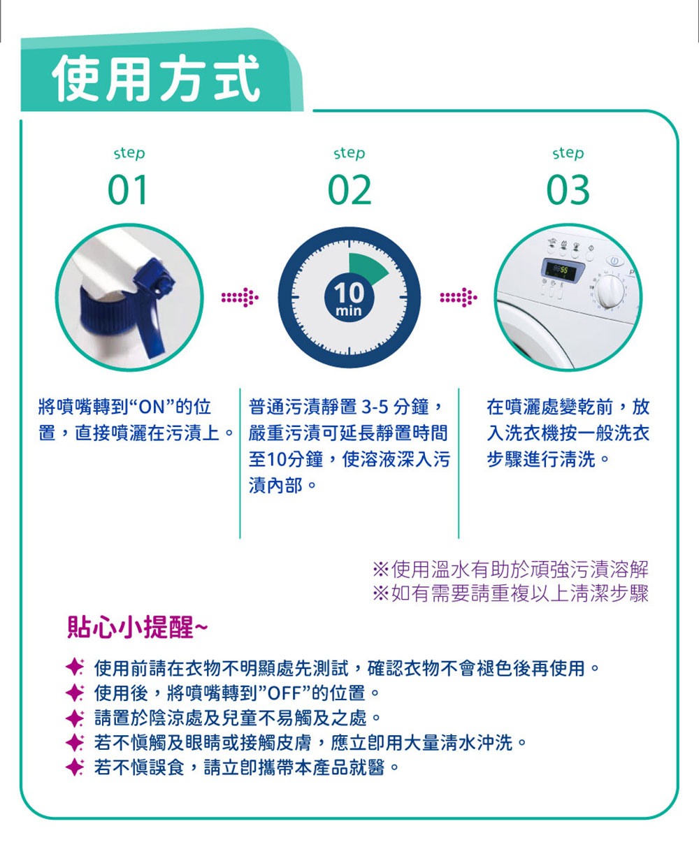 德國 Dr. Beckmann 貝克曼博士 潔淨衣物去漬噴劑 500ml 使用方式