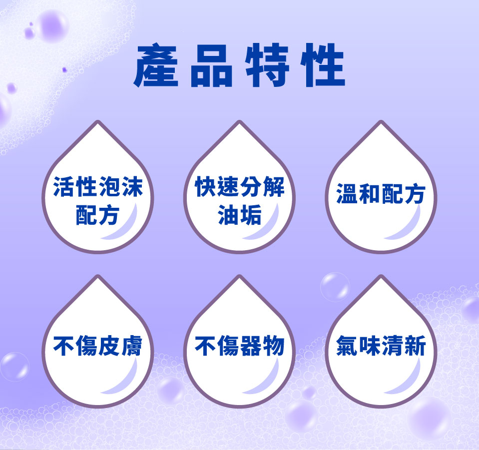 德國 Dr. Beckmann 貝克曼博士 廚房重油污清潔劑 500