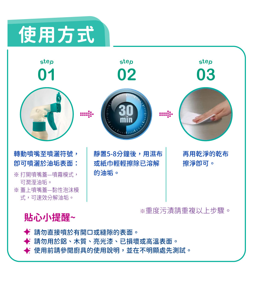 德國 Dr. Beckmann 貝克曼博士 廚房重油污清潔劑 500ml