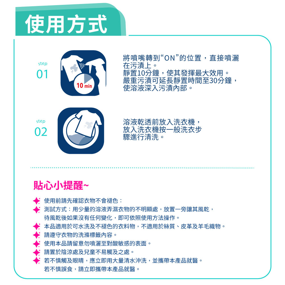 德國 Dr. Beckmann 貝克曼博士 除汗漬異味全效噴劑 250ml 使用方式