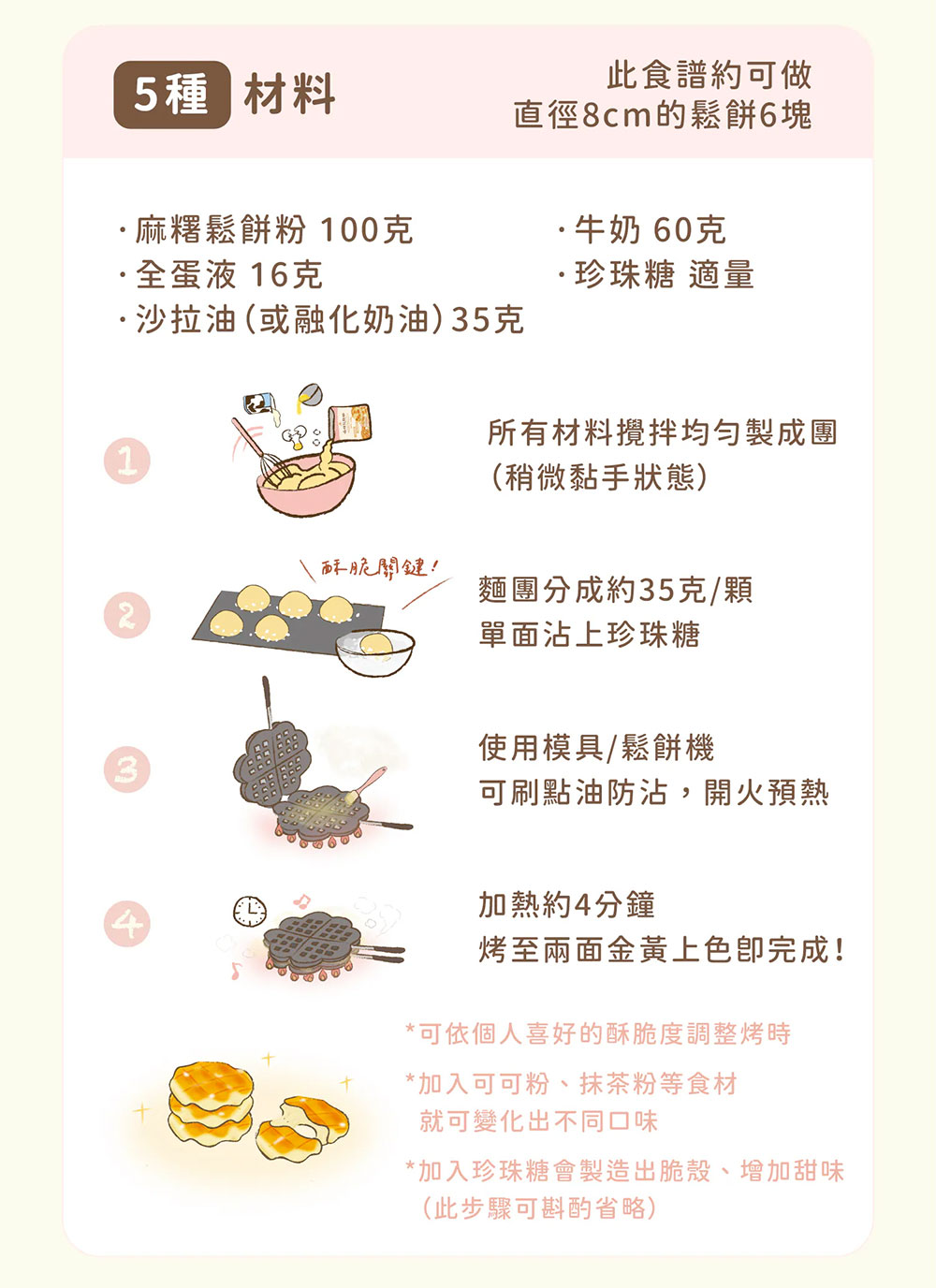 BatterDay 焙日 麻糬鬆餅粉 500g