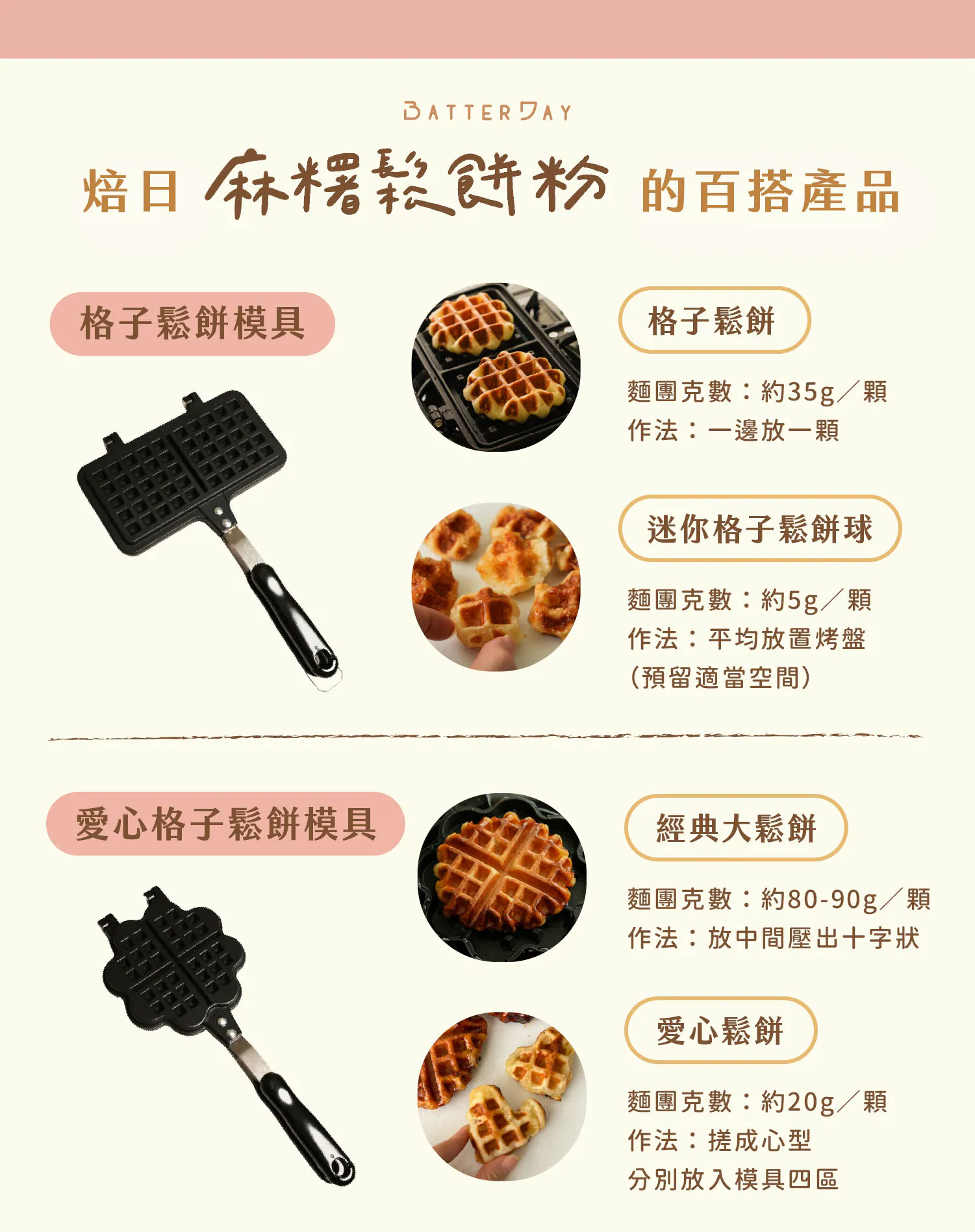 BatterDay 焙日 麻糬鬆餅粉 500g