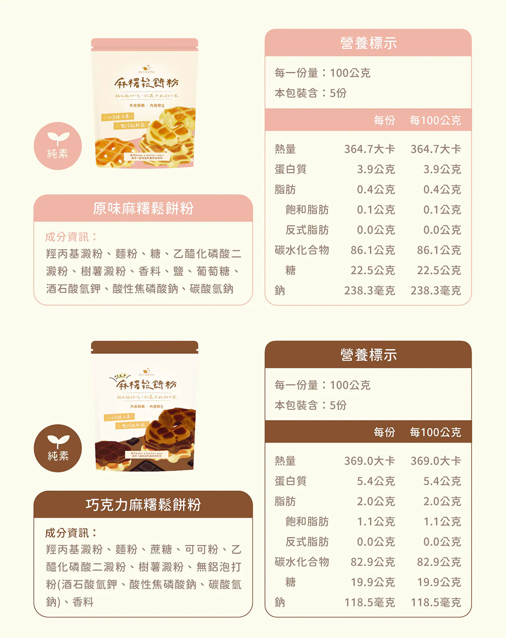 BatterDay 焙日 麻糬鬆餅粉 500g