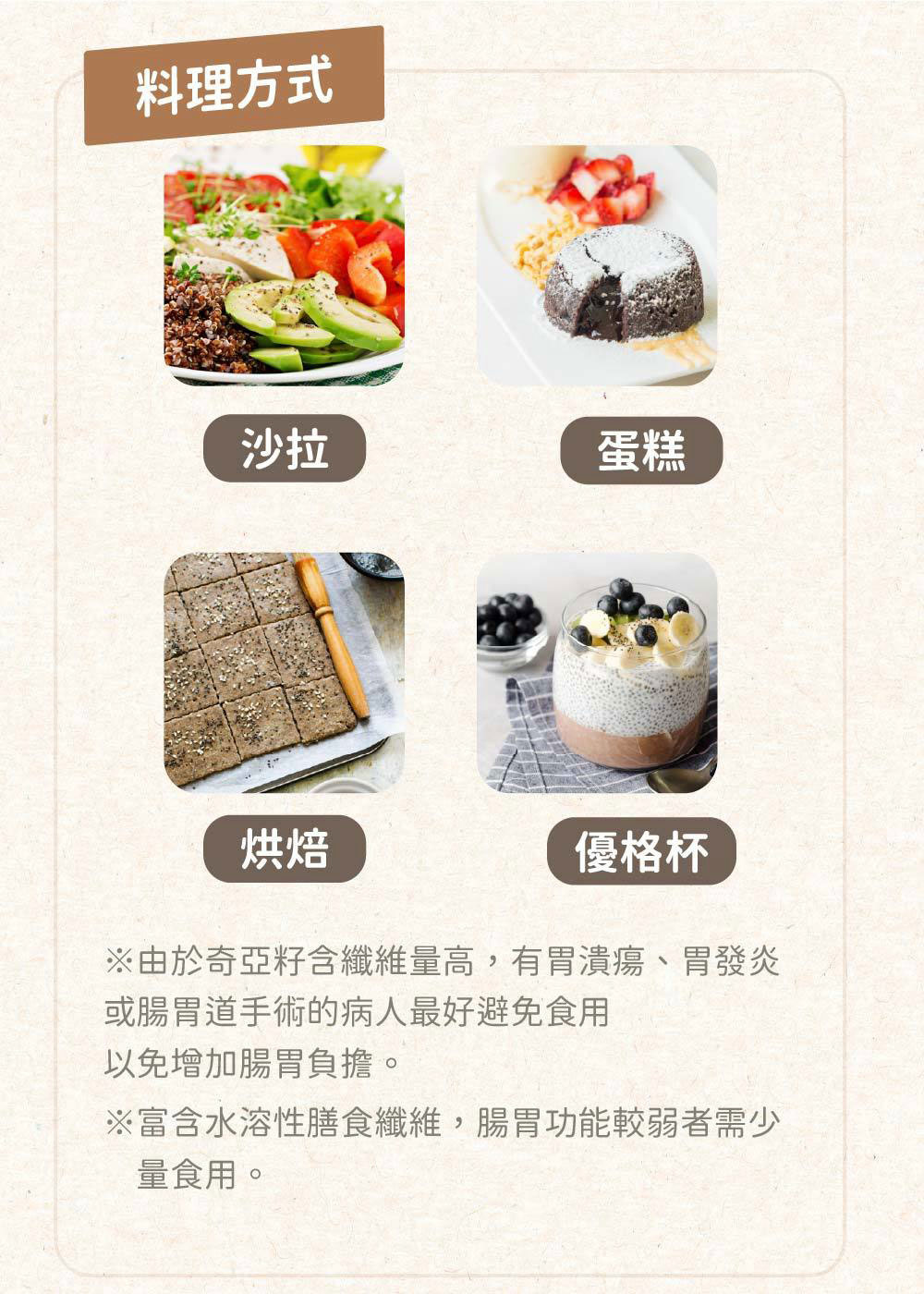 日初良食 奇亞籽 400g 料理方式