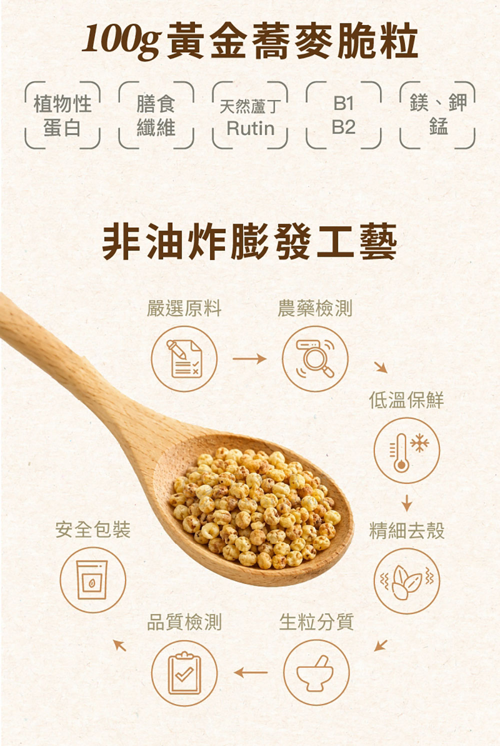 日初良食 即食黃金蕎麥脆粒 150g