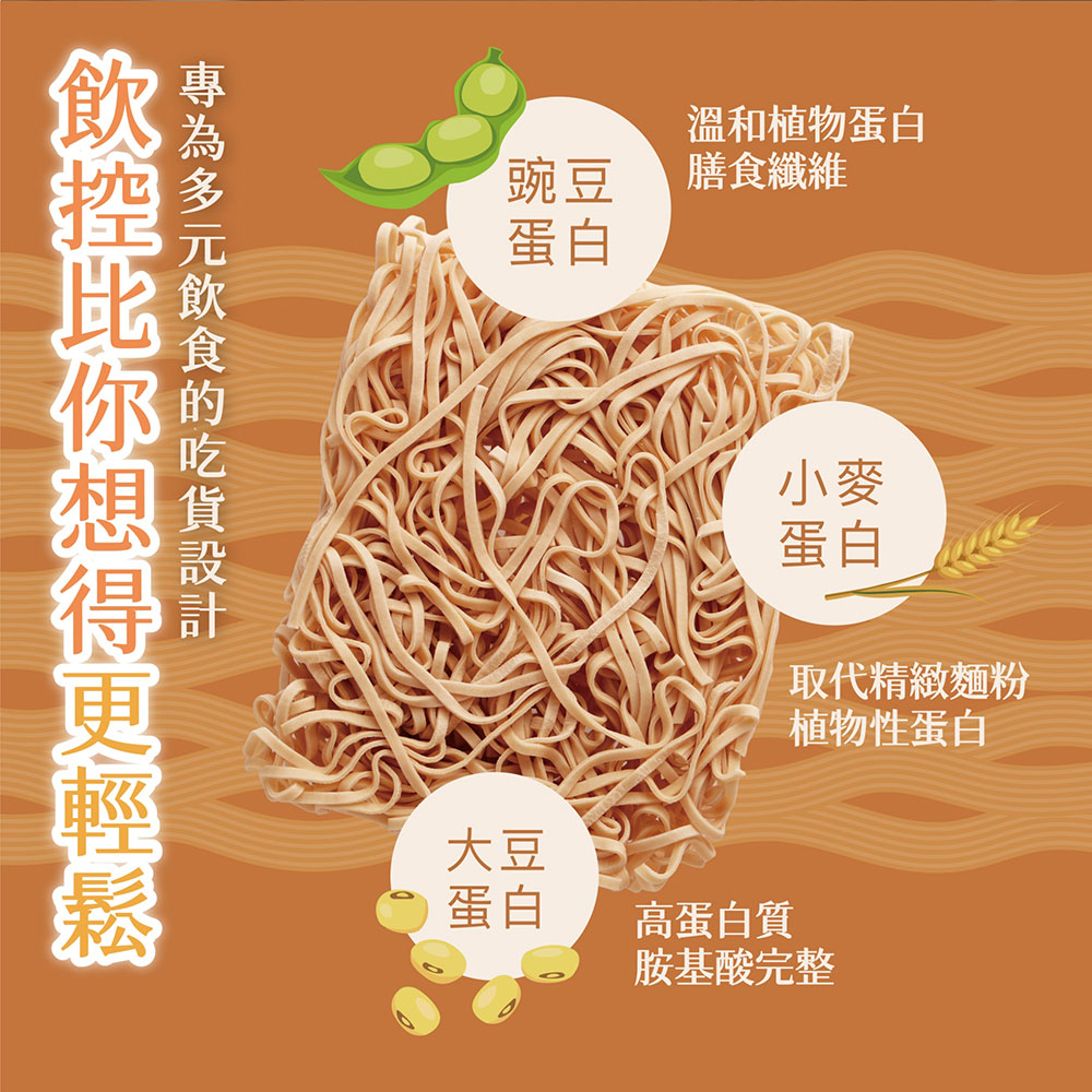 日初良食 盈養植物蛋白麵 (3包/盒)