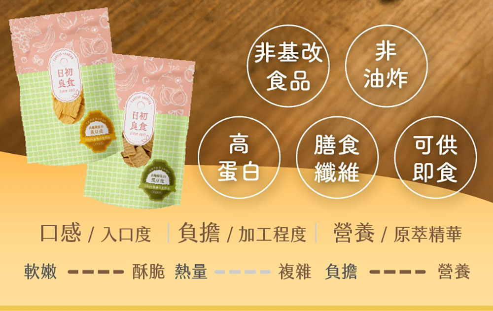 日初良食 高纖優蛋白豆皮