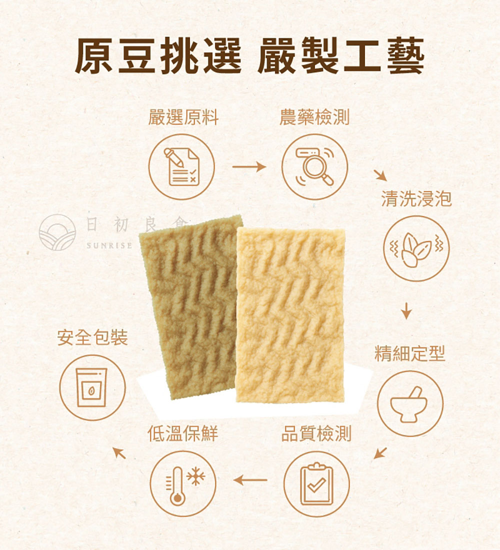 日初良食 高纖優蛋白豆皮