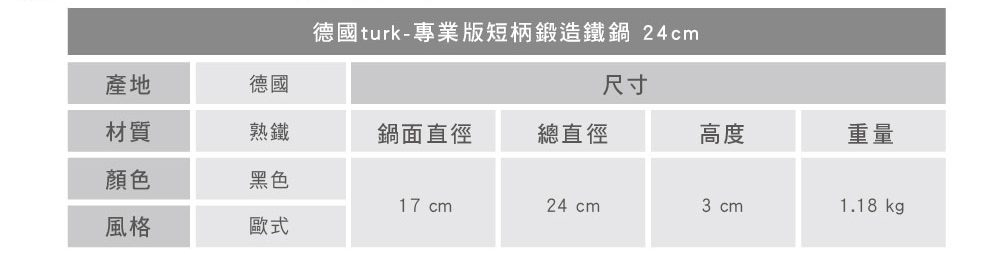 turk 專業版短柄熱鍛造鐵鍋 24cm