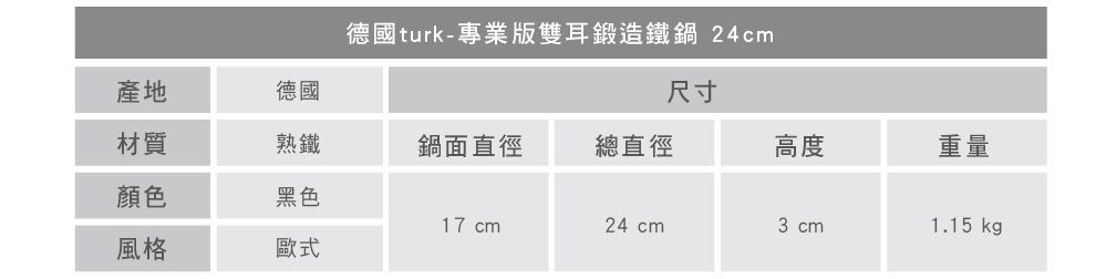 turk 專業版雙耳熱鍛造鐵鍋 24cm